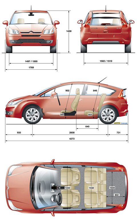 1 7 ширина. Ситроен с4 2008 габариты. Ситроен с4 2007 габариты. Citroen c4 габариты. Габариты Ситроен с4 купе.